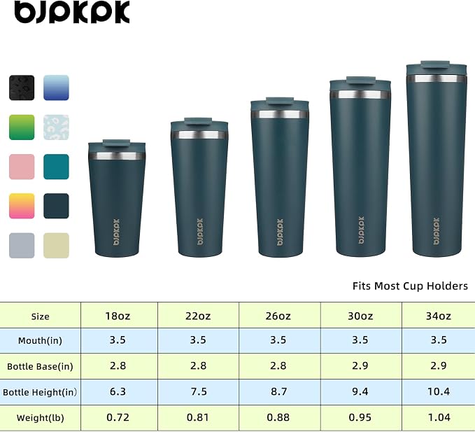 BJPKPK 22 oz Coffee Tumbler - Image 5