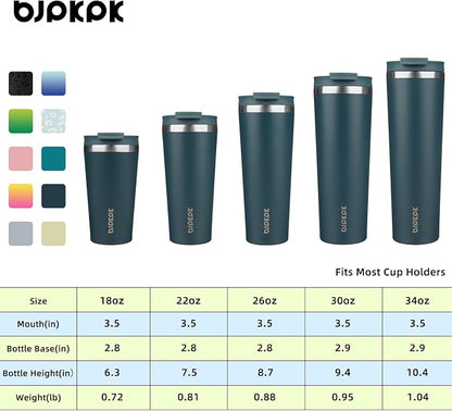 BJPKPK 22 oz Coffee Tumbler - Image 5