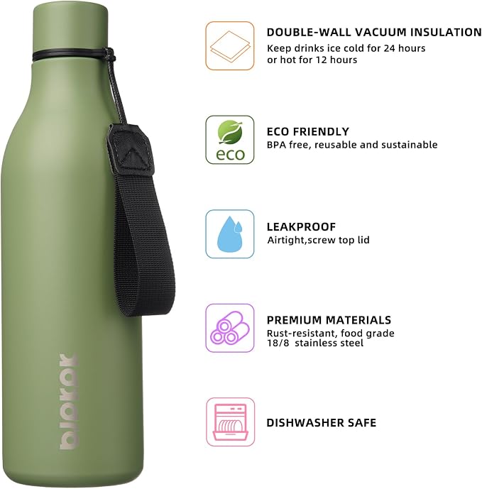 BJPKPK 25oz Insulated Water Bottle, Stainless Steel Bottle - Image 2