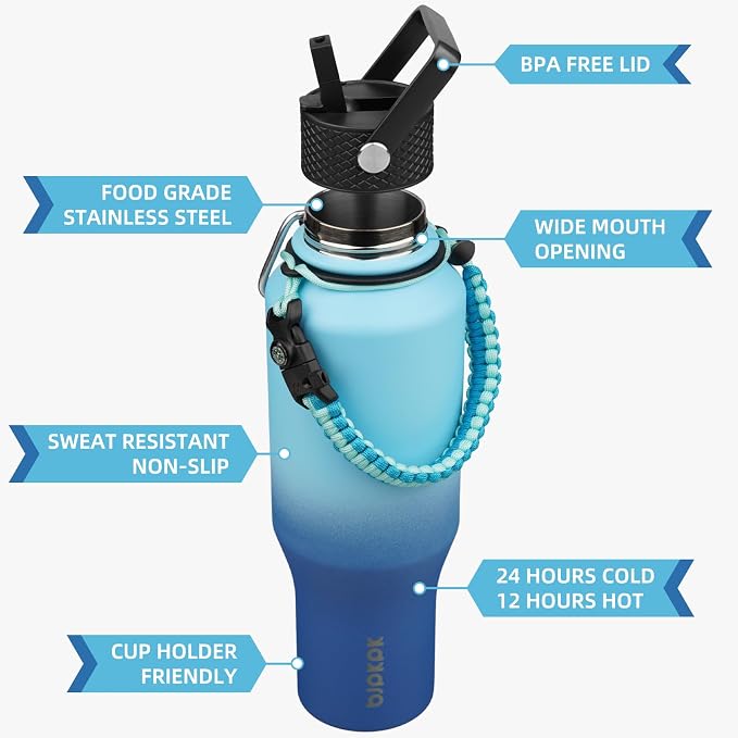 BJPKPK 35oz Insulated Water Bottle - Image 2