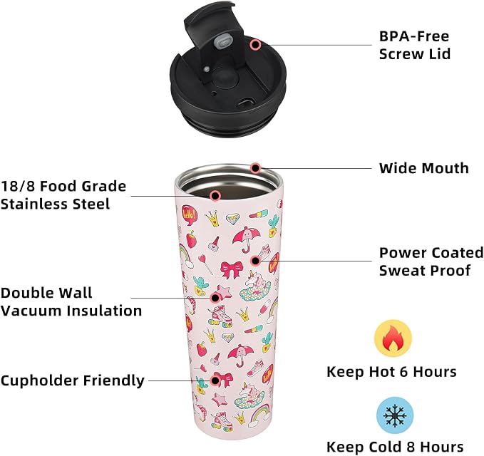 BJPKPK 34oz Coffee Tumbler - Image 2