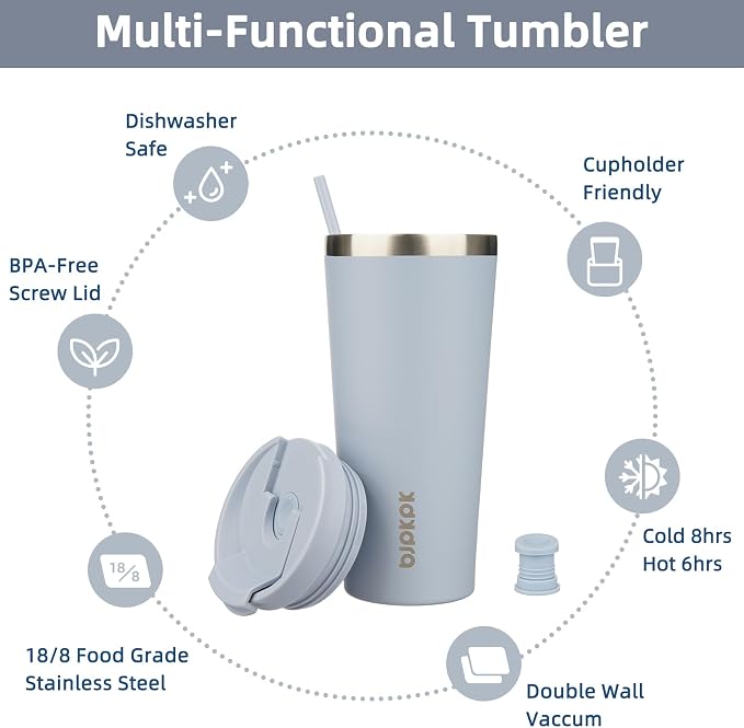 BJPKPK 22 oz Coffee Tumbler - Image 3