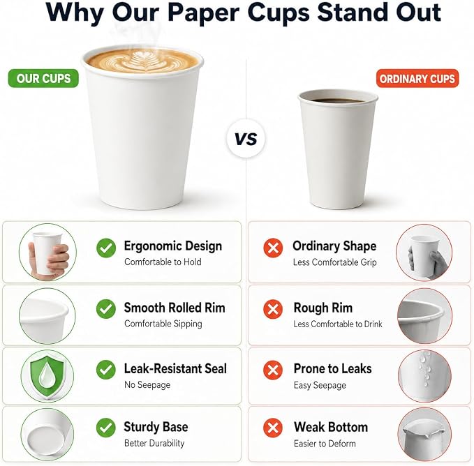 Glotoch Express Paper Cups 12 oz 300 Pack Leak-Proof Disposable Coffee Cups | - Image 4