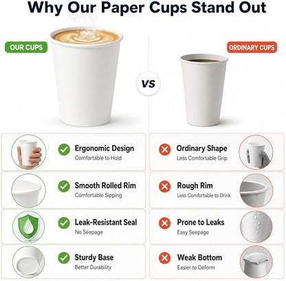 Glotoch Express Paper Cups 12 oz 300 Pack Leak-Proof Disposable Coffee Cups | - Image 4