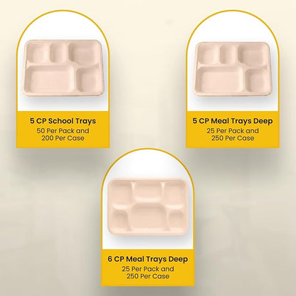 Pack of 250 6-Compartment Deep Meal Tray – Eco-Friendly, Biodegradable, Microwave & Freezer Safe – Ideal for Catering, Takeaway & Events – Bulk Pack – Sustainable Disposable Tableware