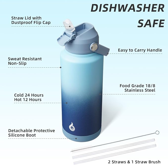 BJPKPK 32oz Insulated Water Bottle, Stainless Steel Bottle - Image 3