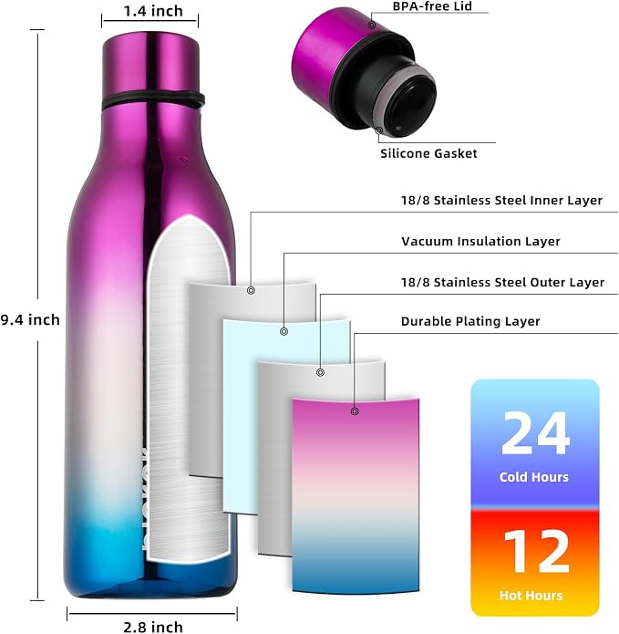 BJPKPK 18oz Insulated Water Bottle, Stainless Steel Bottle - Image 3