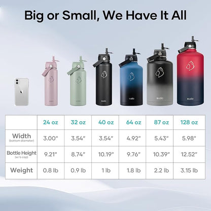 BUZIO 1 Gallon Water Bottle Insulated - Image 7