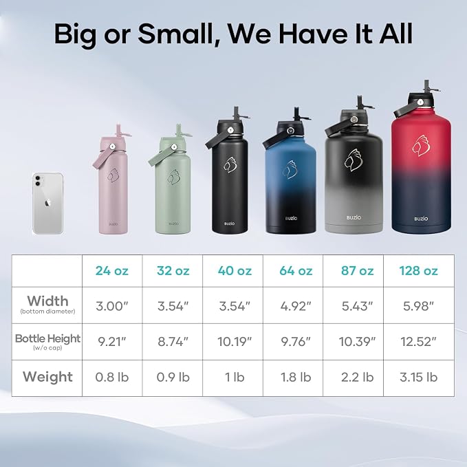 BUZIO 24 oz Insulated Stainless Steel Water Bottle - Image 7