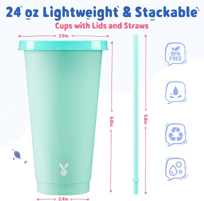 Meoky Plastic Cute Cold Cups - Image 3