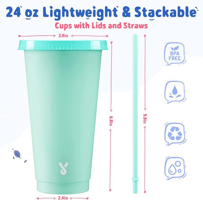Meoky Plastic Color Changing Cups - Image 3