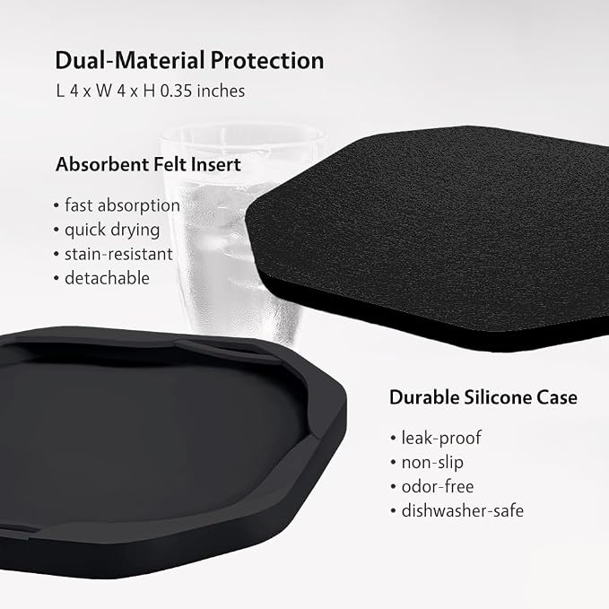 UMIRRO Absorbent Felt & Silicone Drink Cup Coasters Set of 6 - Image 3