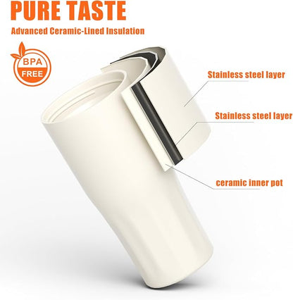 CHEERFUL GOAT Ceramic Lined Coffee Travel Mug – Stainless Steel Travel Coffee - Image 9