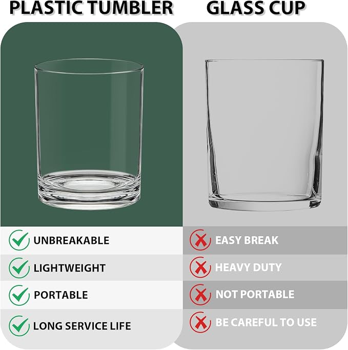 12 Oz Plastic Whiskey Glasses Set of 6 – Unbreakable Old Fashioned Cocktail Cups - Image 3