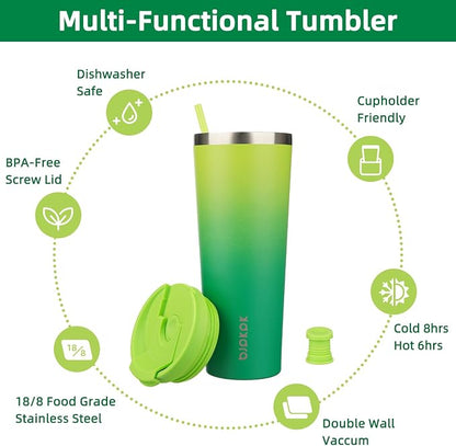 BJPKPK 26 oz Coffee Tumbler - Image 3