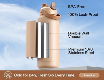 POWCAN 40 oz Insulated Water Bottle - Image 2