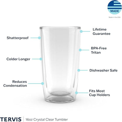 Tervis Made in USA Double Walled Inkreel - Image 3
