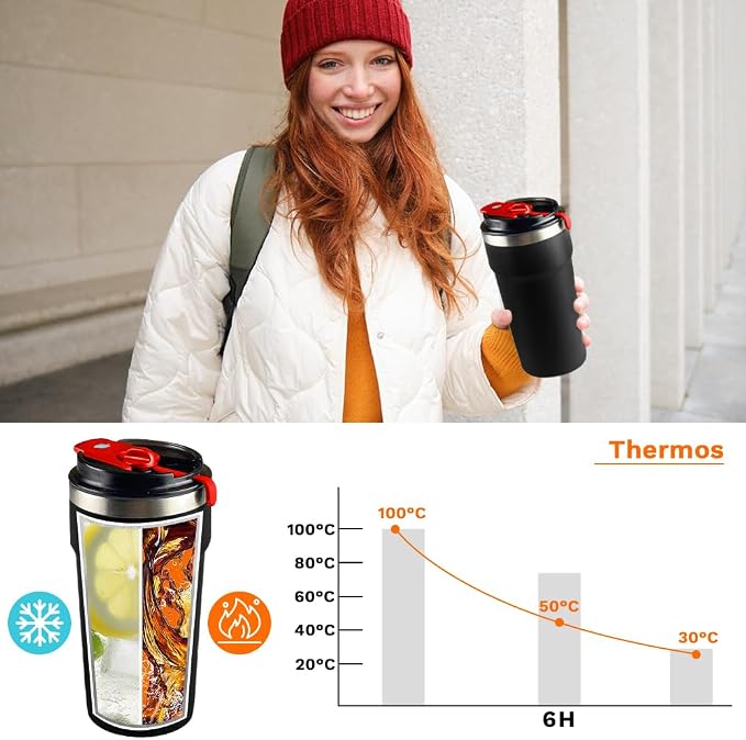 SPLMIFA Travel Coffee Mugs Leak-Proof, Reusable Coffee Cups - Image 3