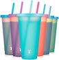 Meoky Plastic Cute Cold Cups by MEOKY