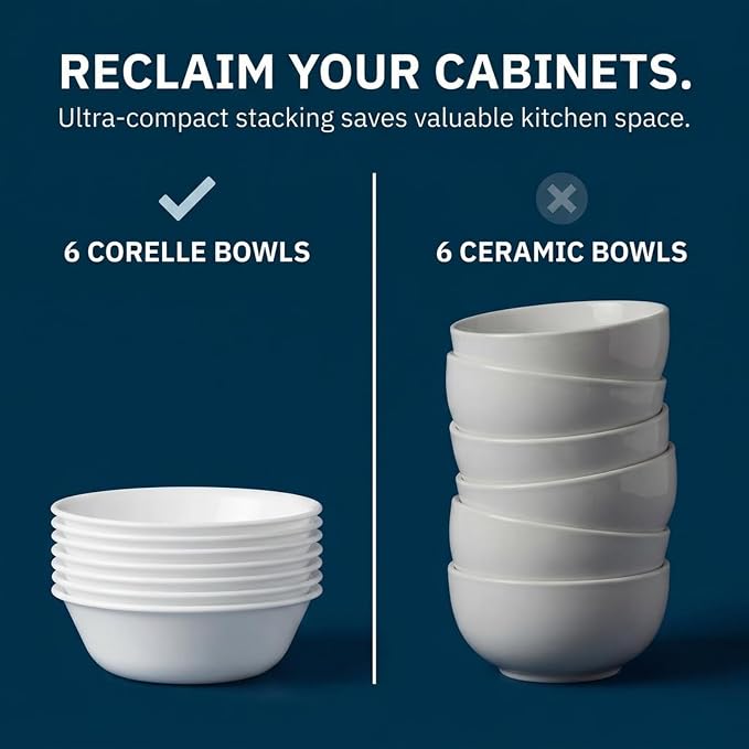 Corelle Vitrelle 6-Piece Soup/Cereal Bowl Set Triple Layer Glass and Chip - Image 9