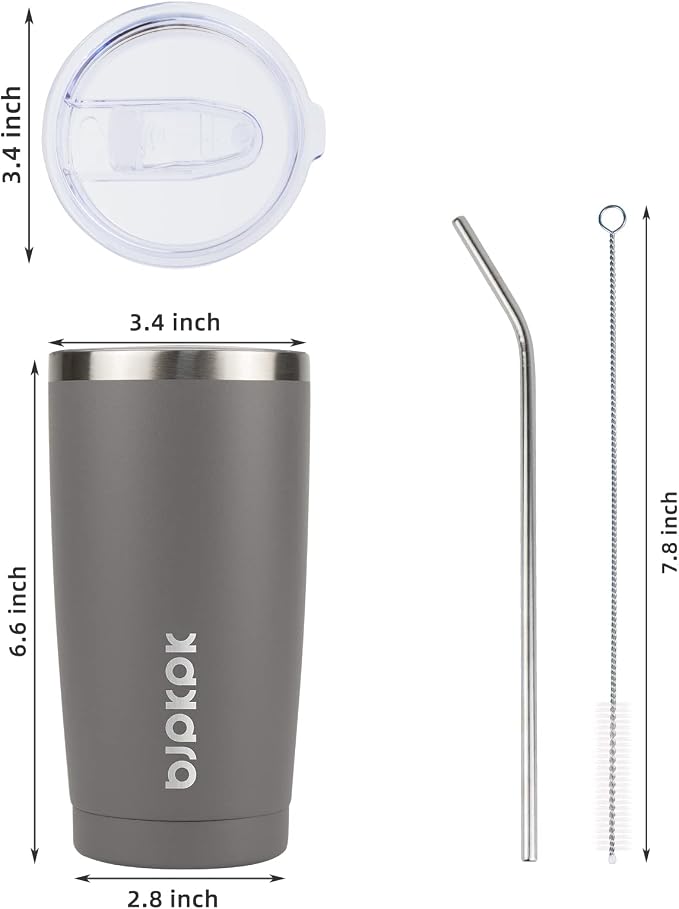 BJPKPK 20oz Coffee Tumbler - Image 3