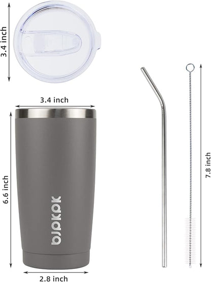 BJPKPK 20oz Coffee Tumbler - Image 3