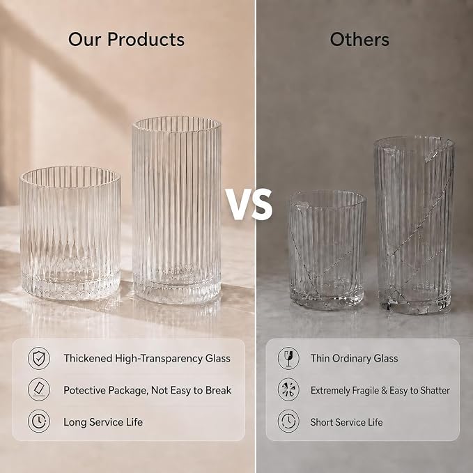 Ribbed Drinking Glasses 6pcs, 12oz and 10oz Glassware, Tumbler Glasses Cup Set - Image 2
