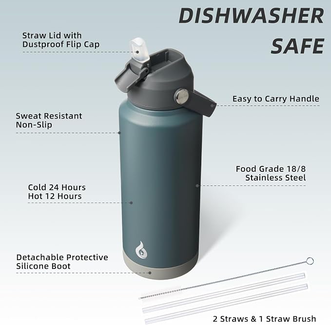 BJPKPK 32oz Insulated Water Bottle, Stainless Steel Bottle - Image 3