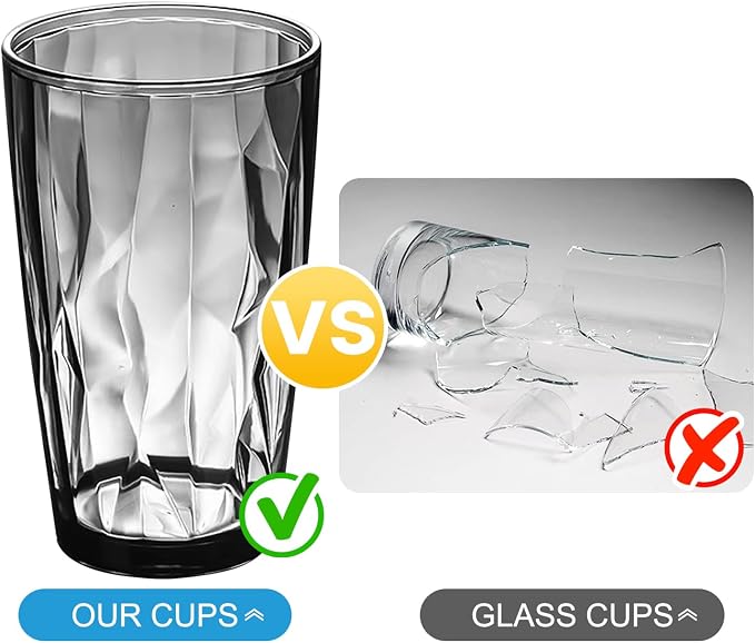 Top-spring 16 Oz Reusable Plastic Water Tumbler 8pcs Smoky Gray BPA Free | - Image 5