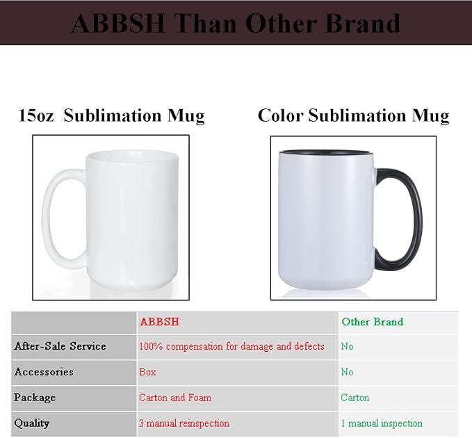 ABBSH Sublimation Coffee mugs, 15 oz White Coffee Mugs Tazas Para Sublimacion - Image 6