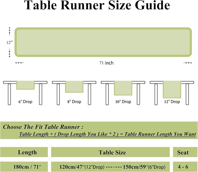 Spring Botanical Floral Green Lace Table Runners 12 x 71 Inch | Jacquard Weave - Image 7