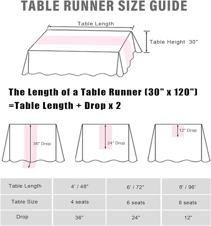 4 Pcs 10FT Blushing Pink Chiffon Table Runners 30x120 Inches Spring Boho Rustic - Image 5
