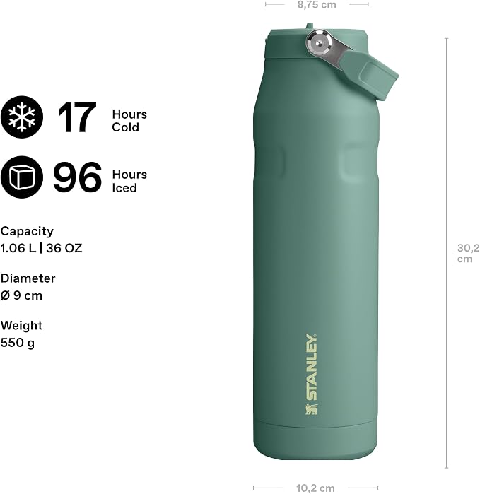 Stanley 1913 Flip Straw Sports Water Bottle 1.06L - Image 2