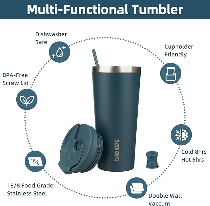 BJPKPK 22 oz Coffee Tumbler - Image 3