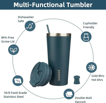 BJPKPK 22 oz Coffee Tumbler - Image 3