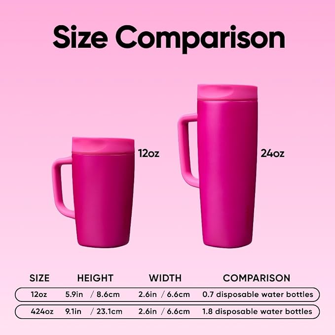 Owala SmoothSip Slider Stainless Steel Insulated Travel Mug - Image 2