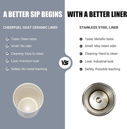 CHEERFUL GOAT Travel Coffee Mug – Stainless Steel Ceramic Lined Mug Insulated - Image 4