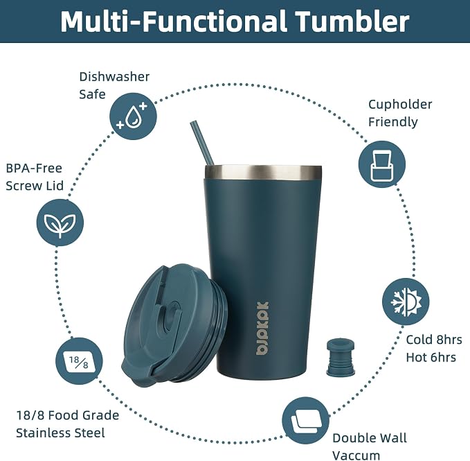 BJPKPK 18 oz Coffee Tumbler - Image 3