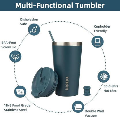 BJPKPK 18 oz Coffee Tumbler - Image 3