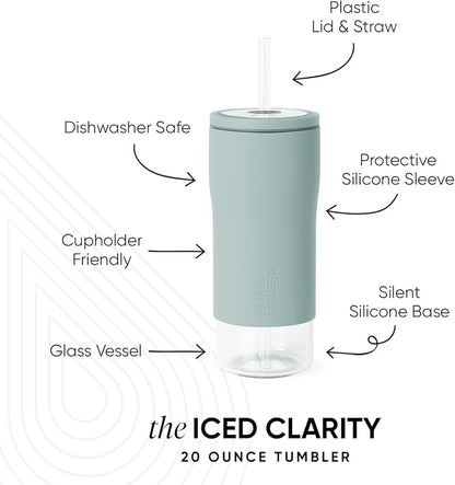 Simple Modern Glass Iced Coffee Cup - Image 2
