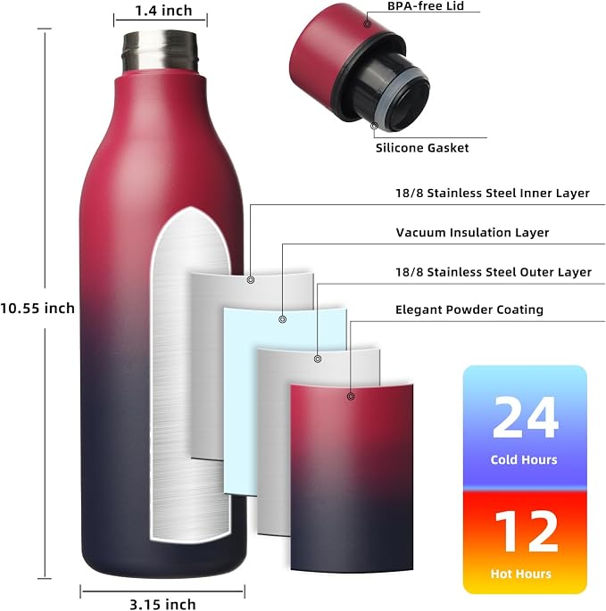 BJPKPK 25oz Insulated Water Bottle, Stainless Steel Bottle - Image 3