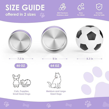 IKITCHEN Dog Bowl for Food and Water, 40 Oz Stainless Steel Pet Feeding Bowl, Durable Non-Skid Insulated Heavy Duty with Rubber Bottom for Medium Large Dogs (40 Ounces/5 Cup, Light Purple)