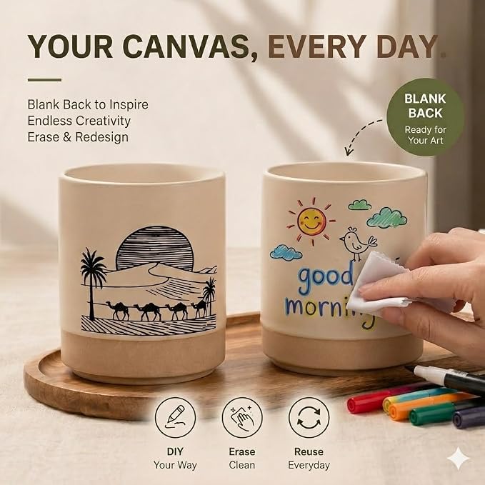7oz Ceramic Mug Cups with DIY Canvas - Image 3