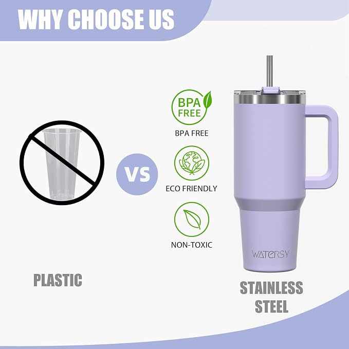 20 oz Tumbler with Handle, Tumbler with Lid and Straw, Double Wall Insulated - Image 5