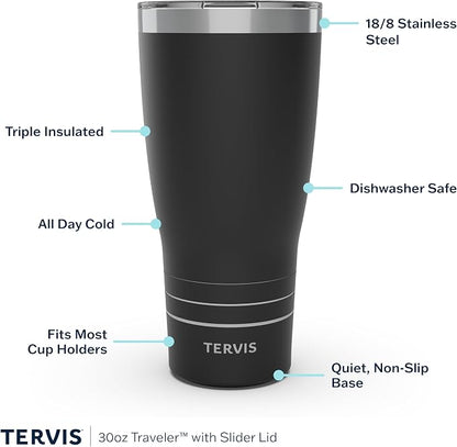 Tervis Traveler® 30oz Tumbler | Sara Berrenson - Image 3