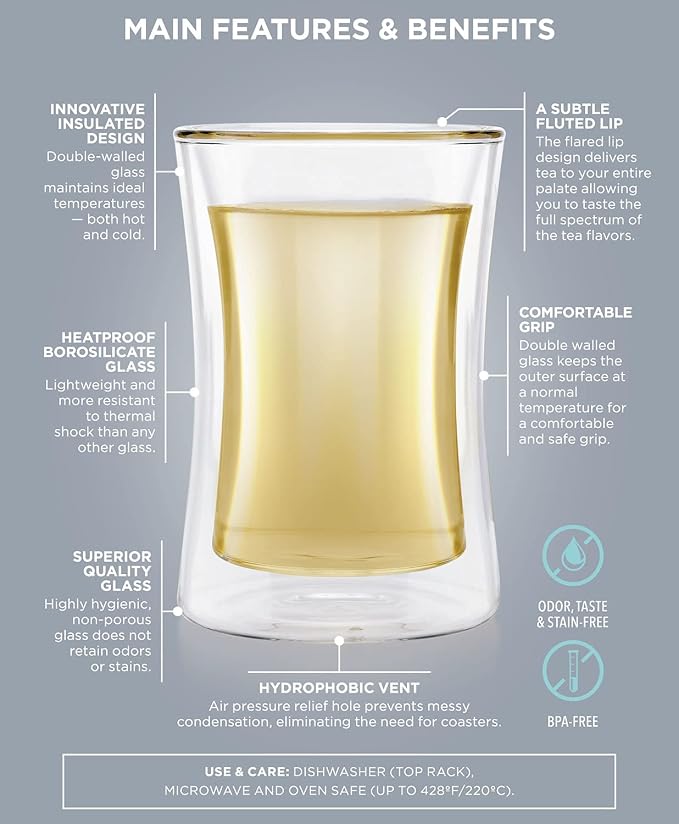 Teabloom Modern Insulated Tasting Glass Cups - Image 3