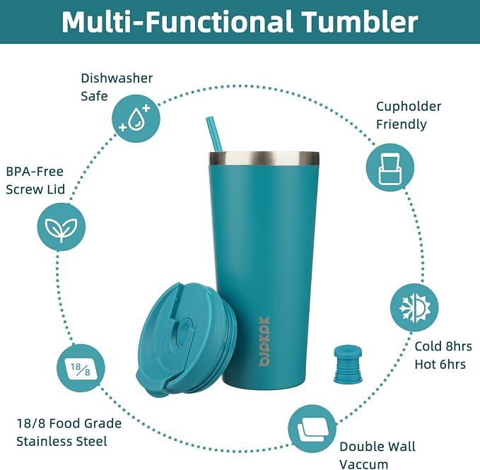 BJPKPK 22 oz Coffee Tumbler - Image 3
