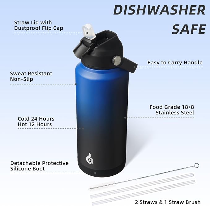 BJPKPK 32oz Insulated Water Bottle, Stainless Steel Bottle - Image 3