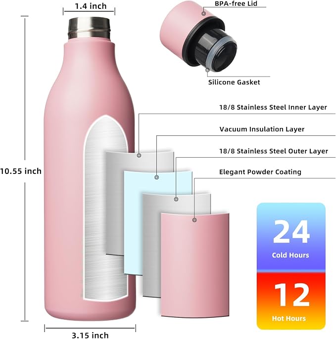 BJPKPK 25oz Insulated Water Bottle, Stainless Steel Bottle - Image 3