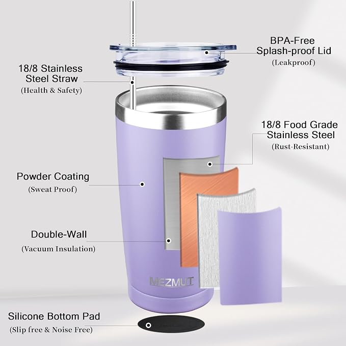 MEZMUT 20oz Insulated Tumbler Cup Travel Coffee Mug - Image 5